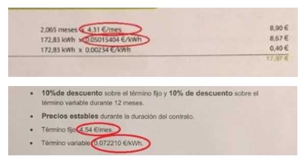 Subida Iberdrola